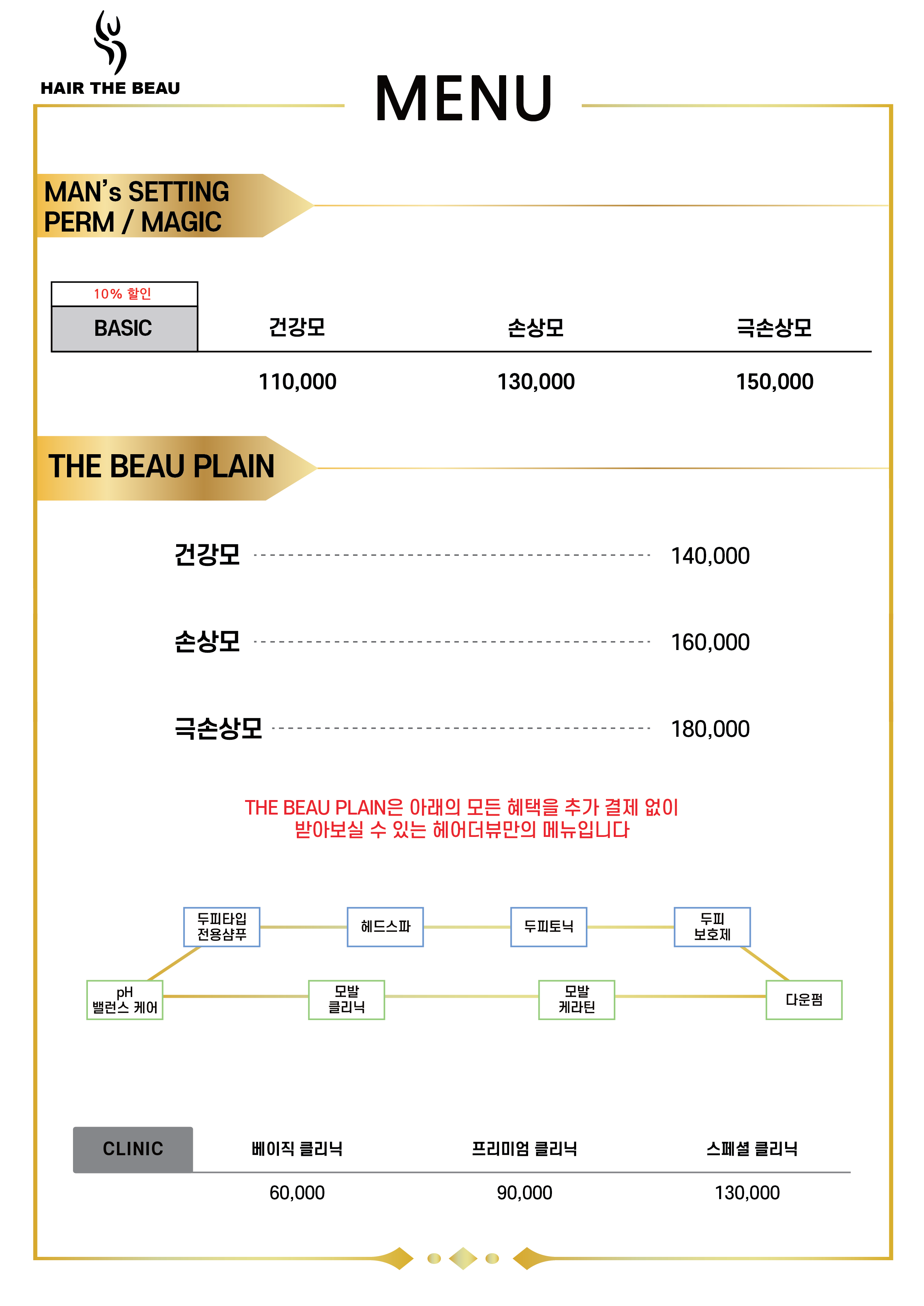 헤어더뷰 신대방삼거리점