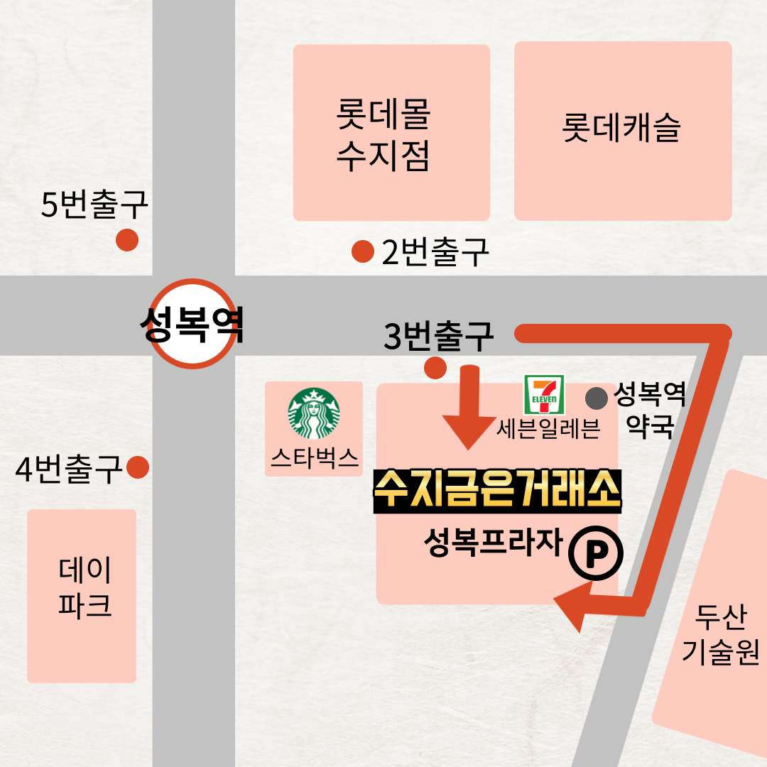 수지금은거래소