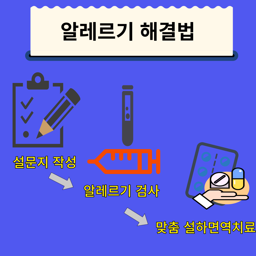 한앤수소아청소년과의원