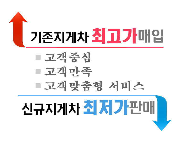현대지게차 서울북부판매