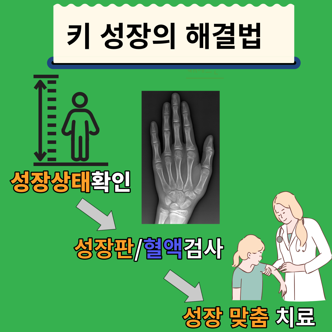 한앤수소아청소년과의원
