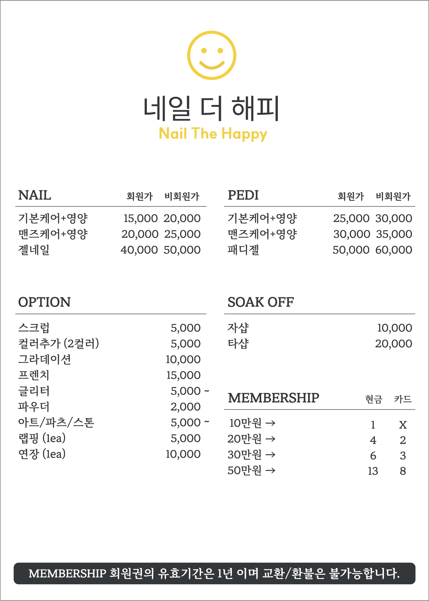 네일더해피