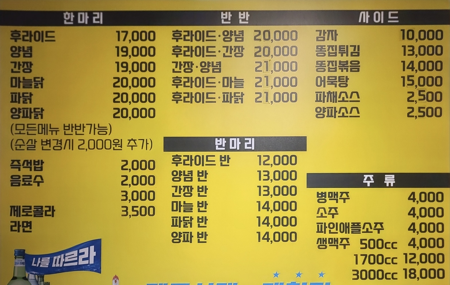 달리는꼬꼬