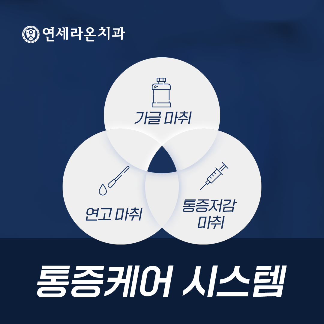연세라온치과의원 대표 이미지