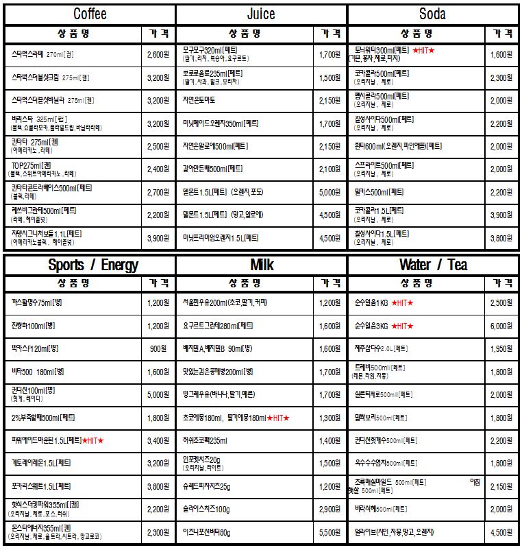 세븐일레븐 가평목동점