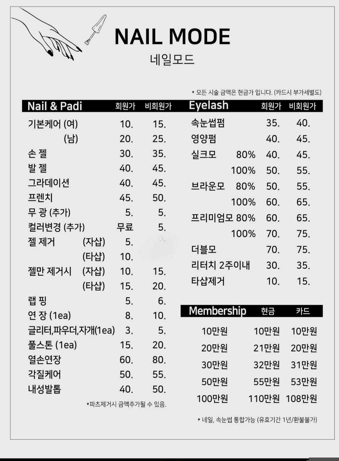 네일모드