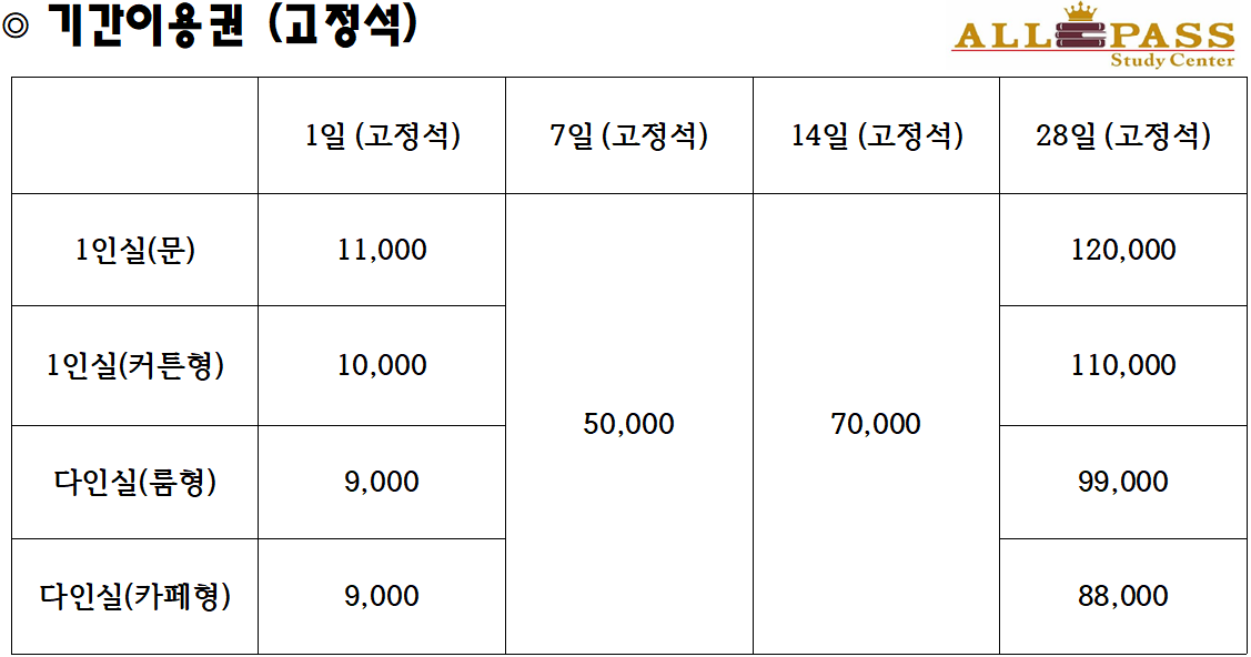 올패스 스터디카페 태전점