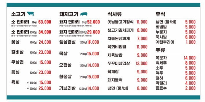 푸른농장정육식당