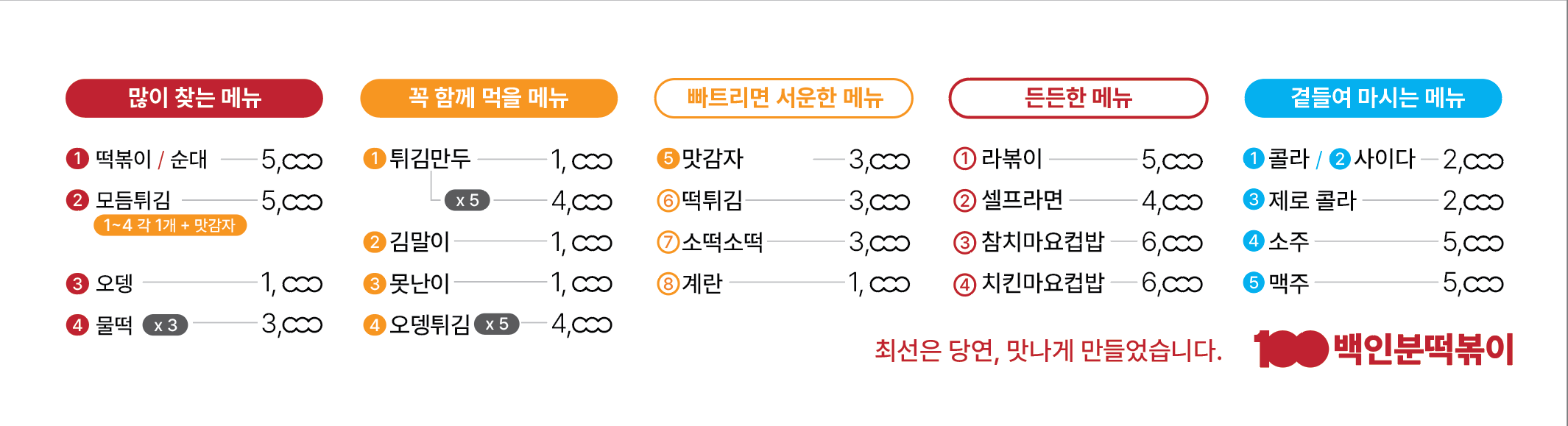 100인분떡볶이