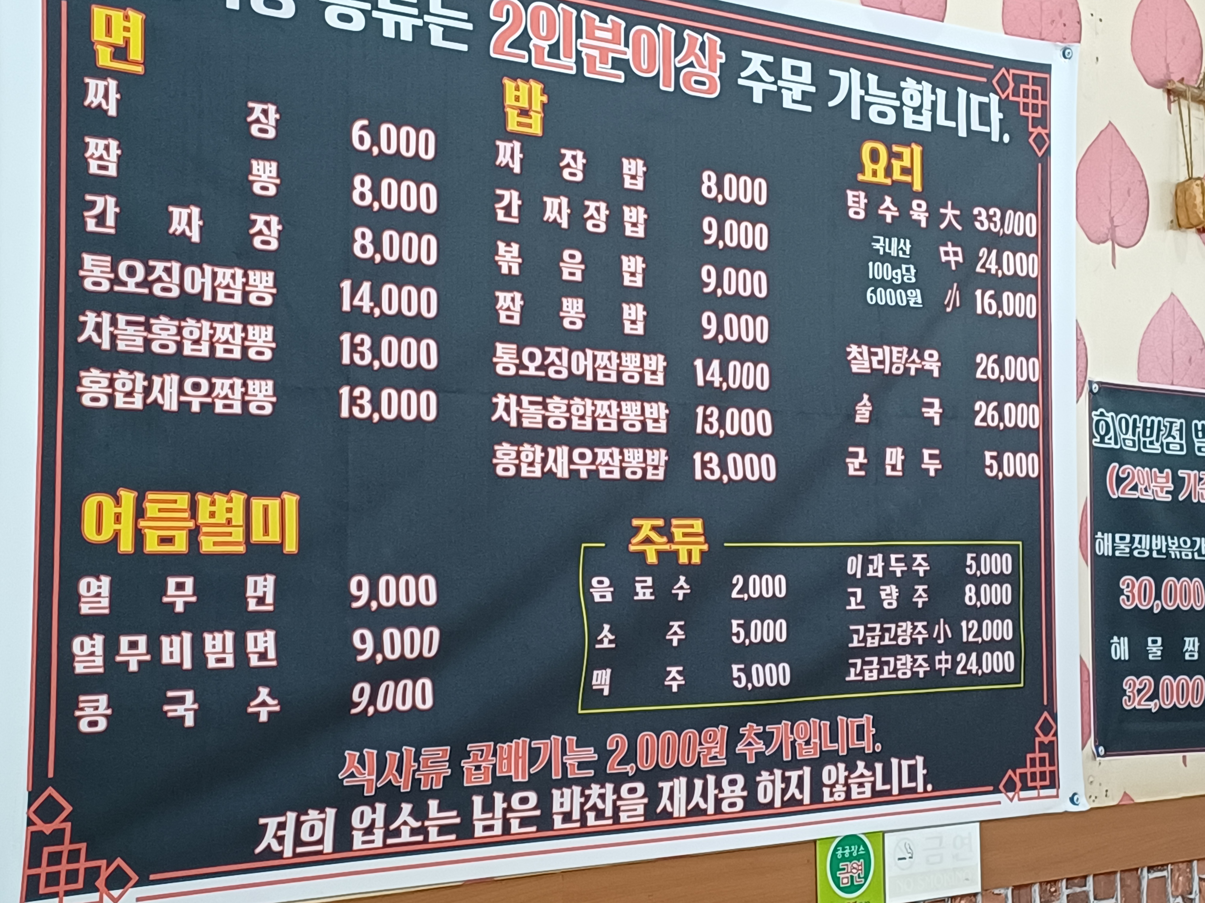 회암반점