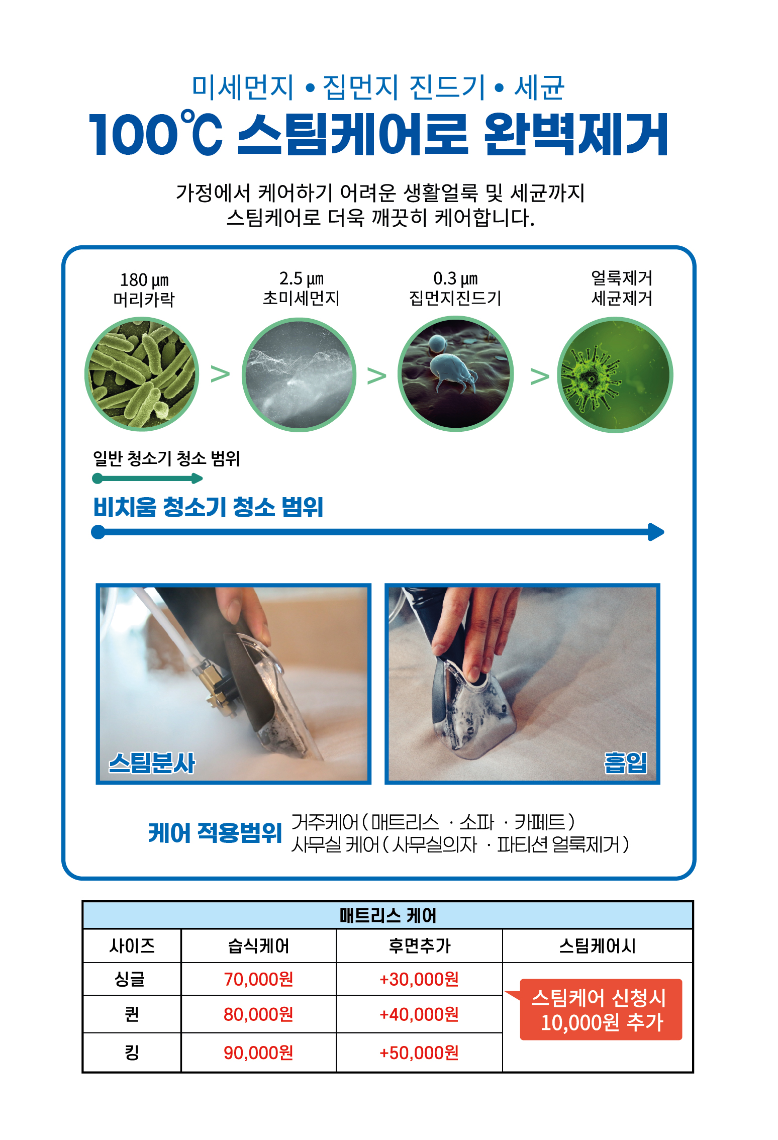 비치움한들