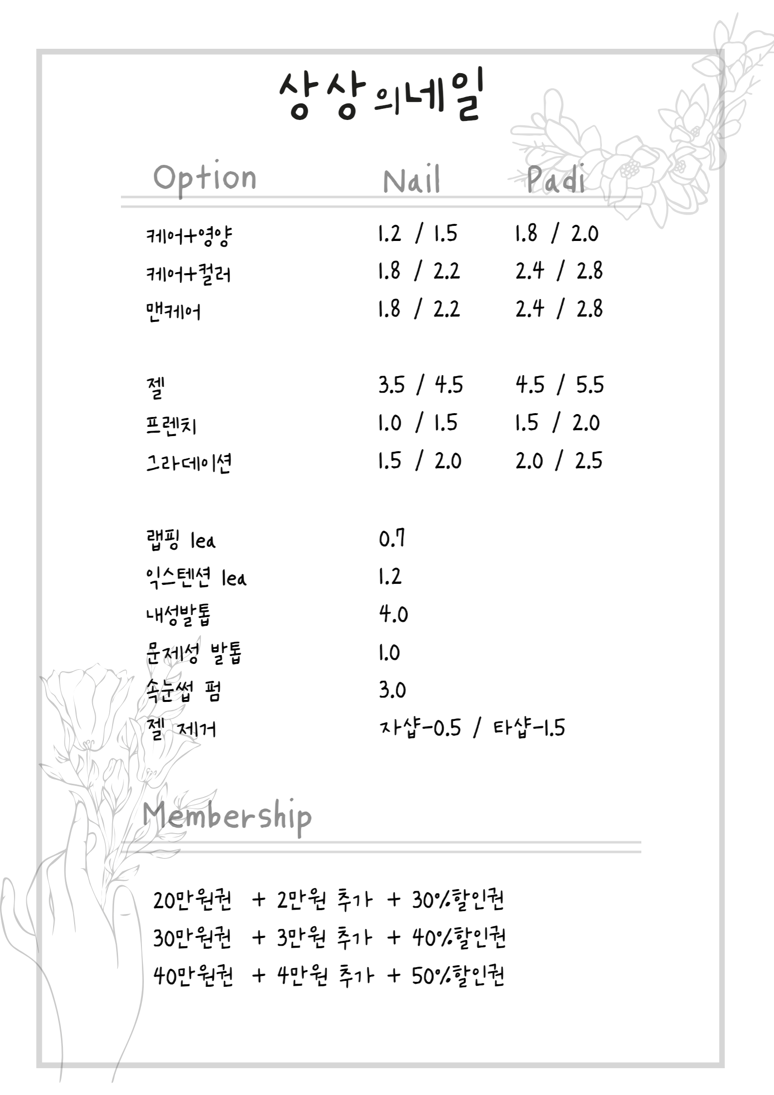 상상의네일