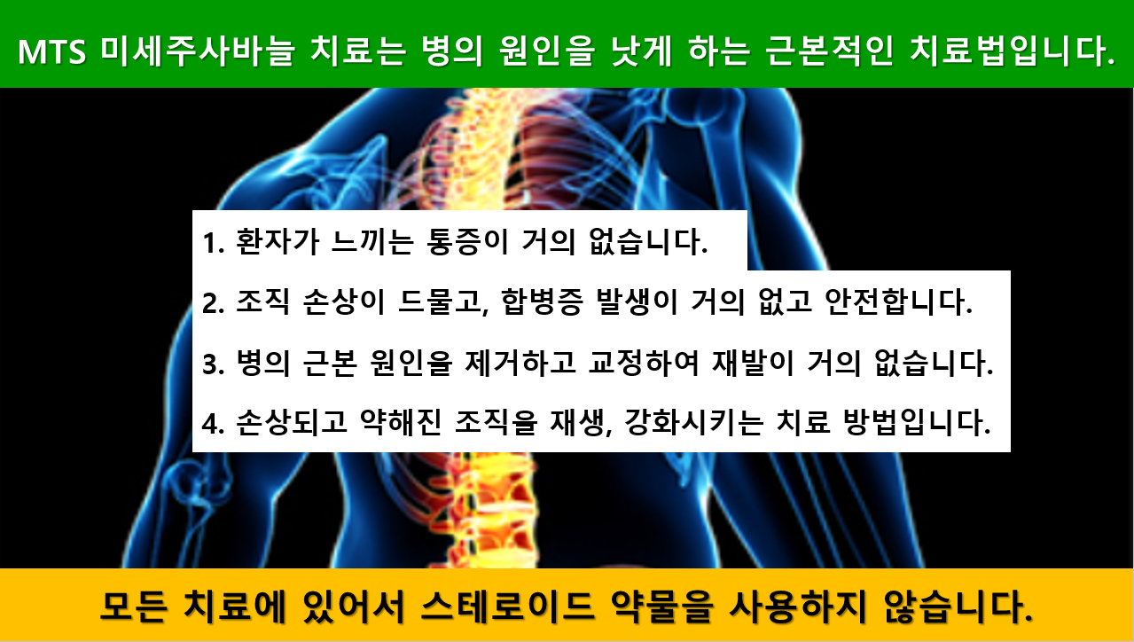길마취통증의학과의원 대표 이미지