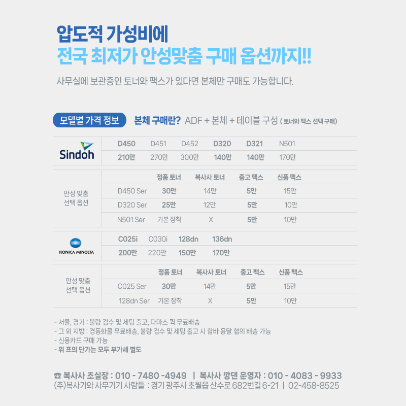 복사기와 사무기기 사람들