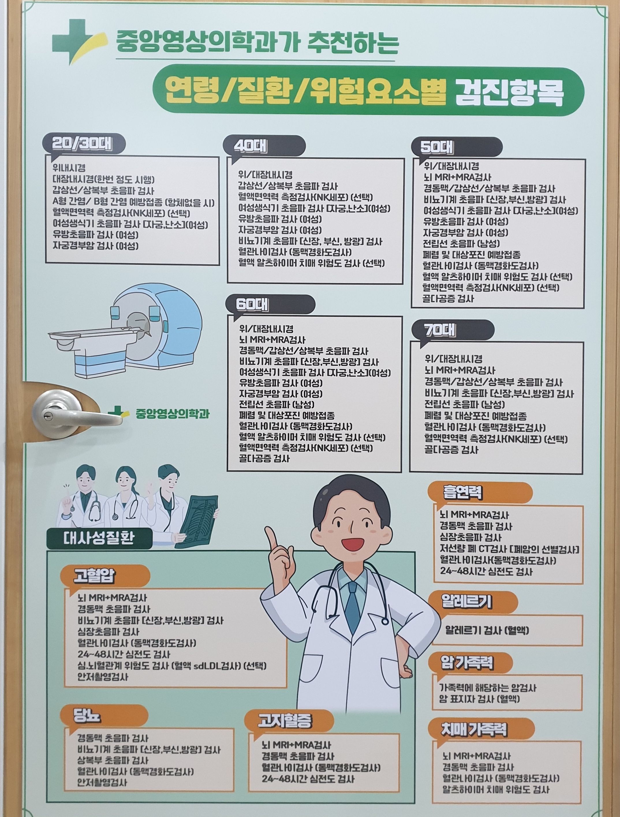 중앙영상의학과의원