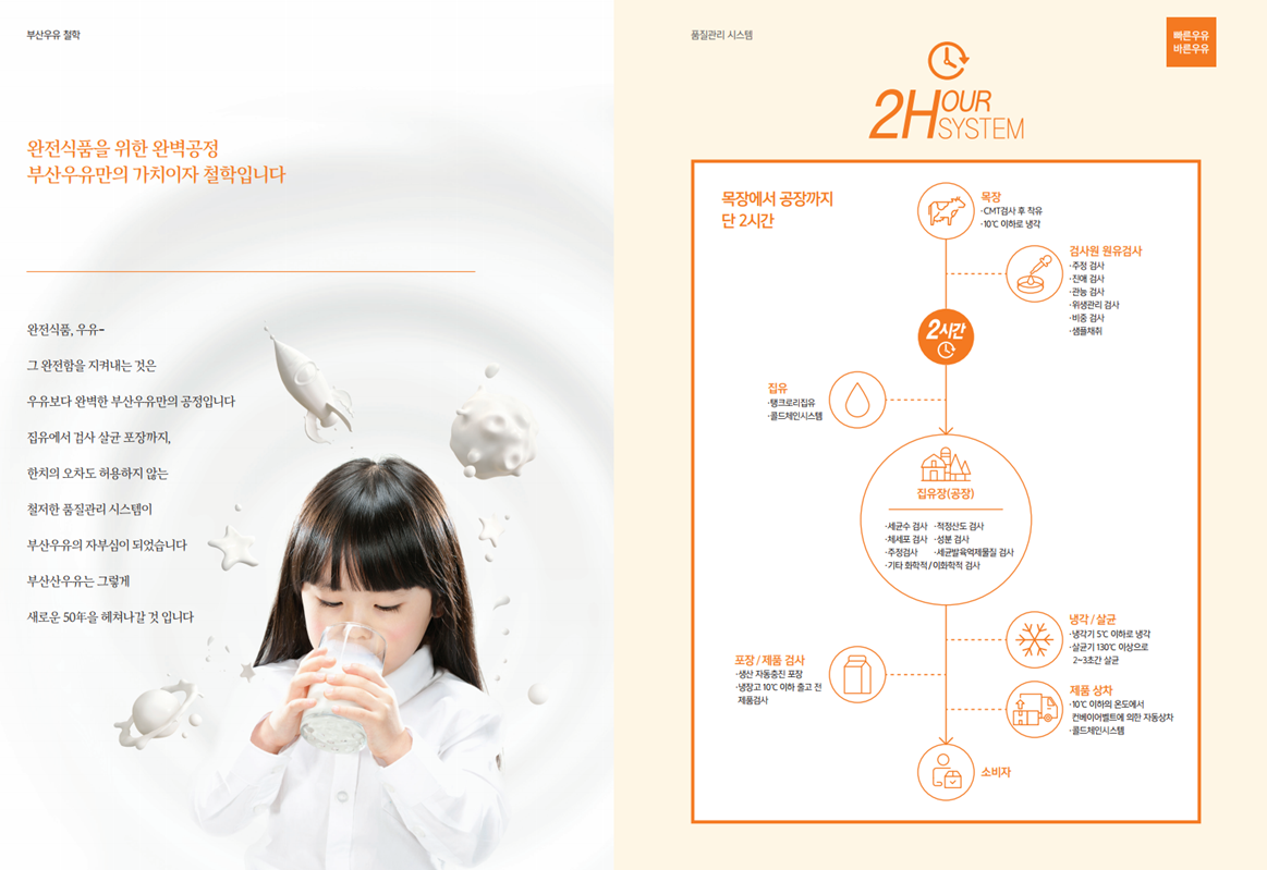 부산우유기장1대리점