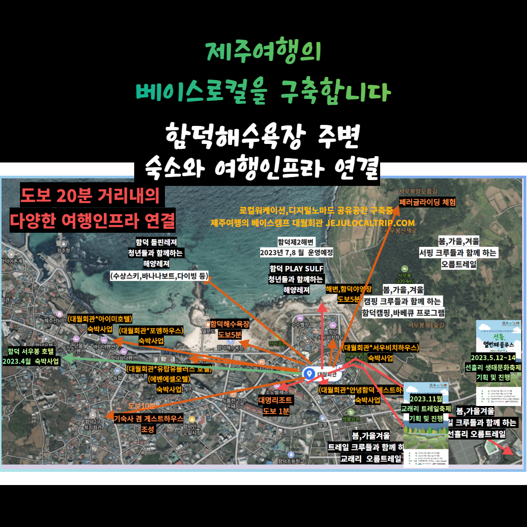 대월회관