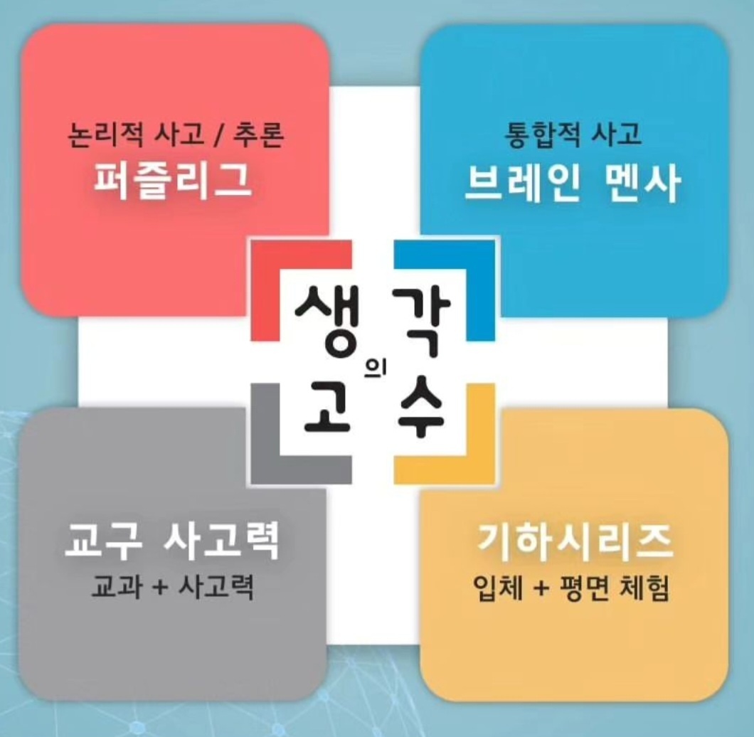 플레이팩토 생각더하기 창의수학