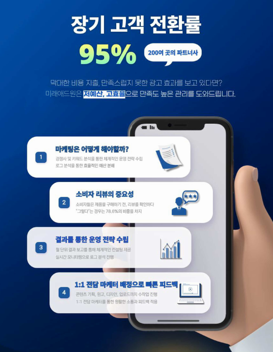 미래애드원