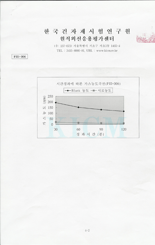 황토세상
