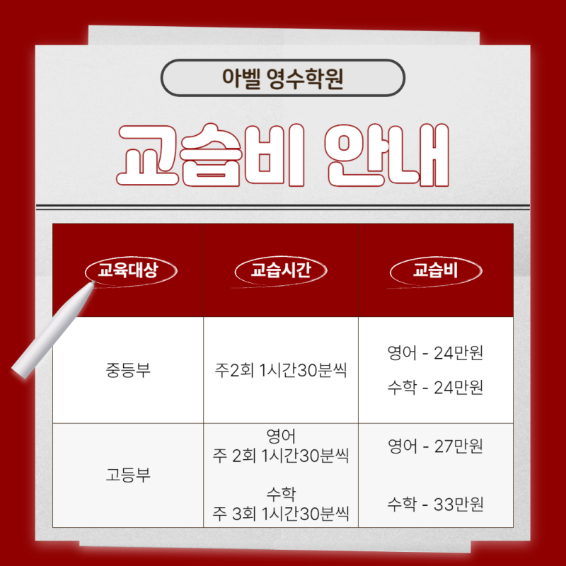 아벨국영수학원