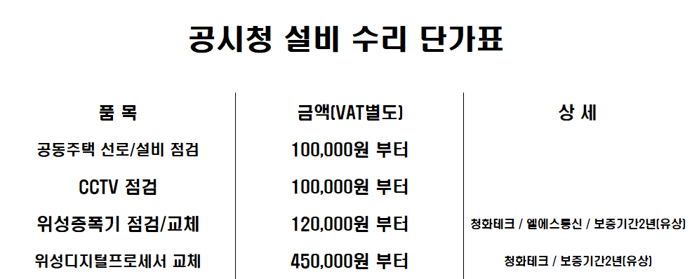 국제정보통신