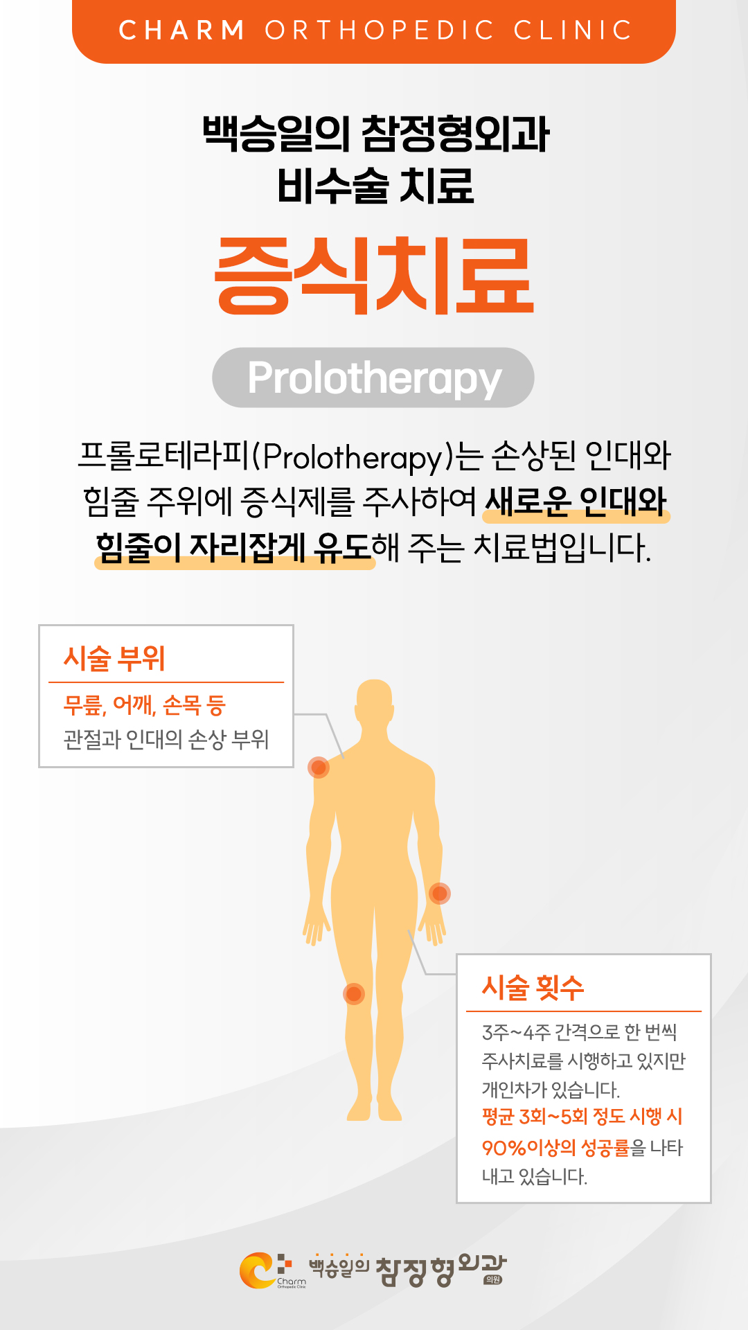 백승일의 참정형외과의원