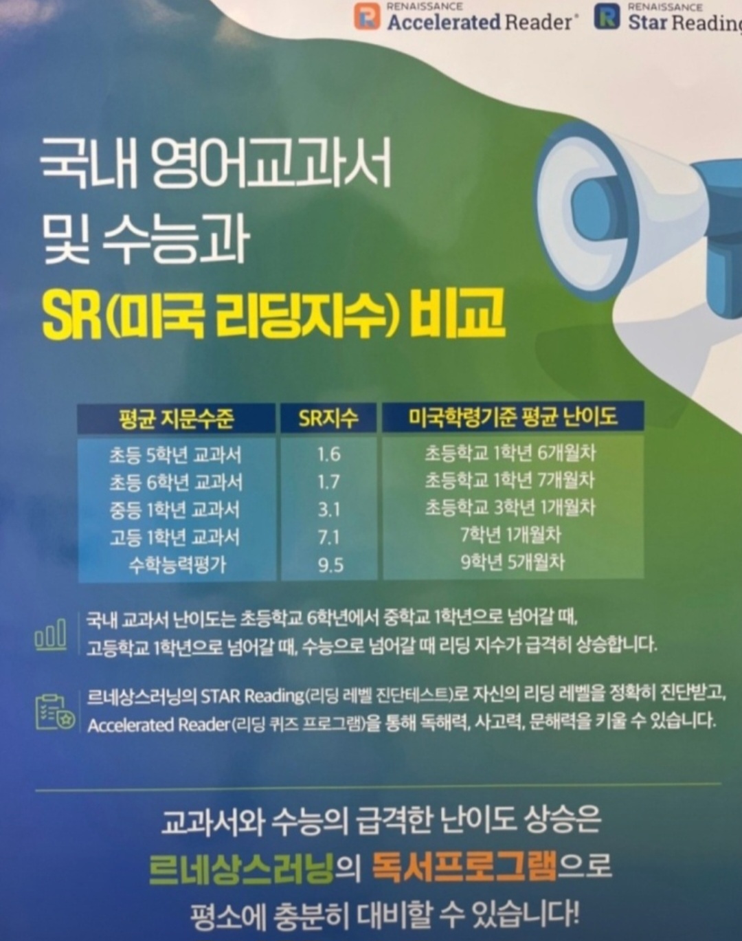 센트럴1리딩클럽 잠실캠퍼스