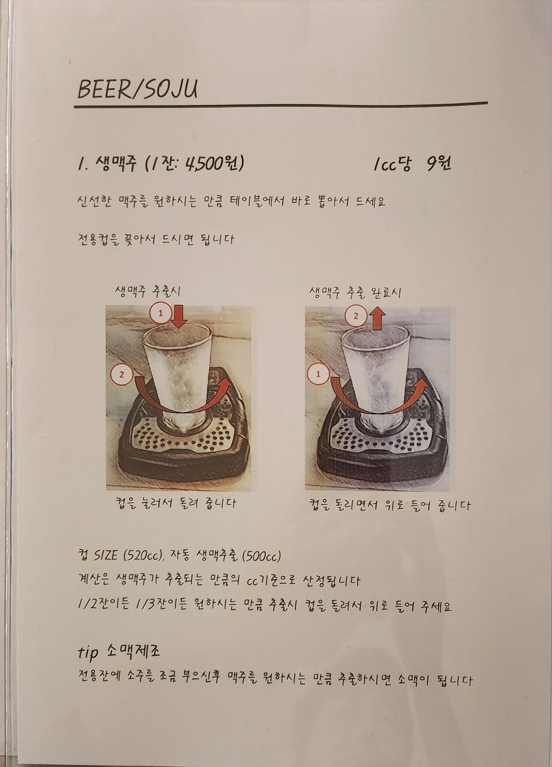 요약 정보 이미지