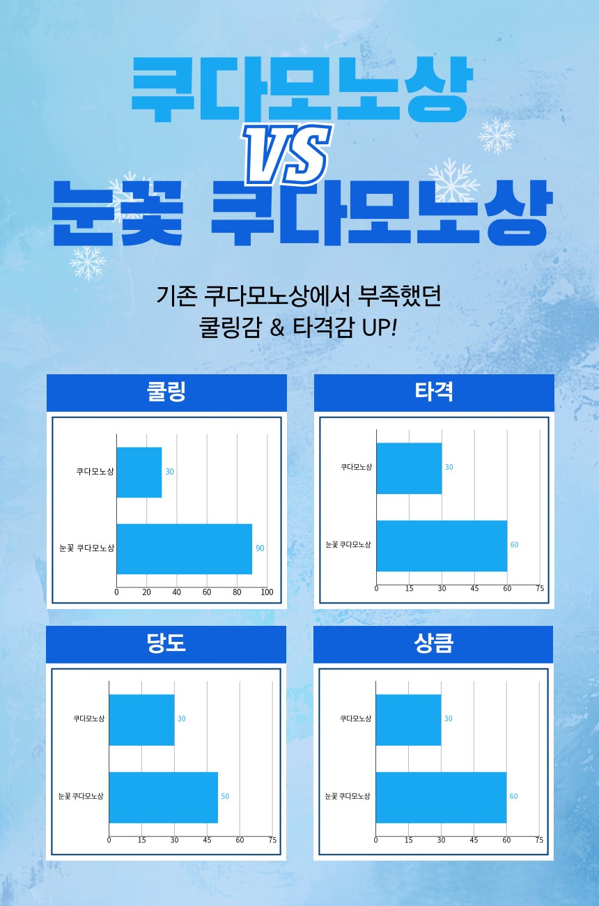 진주전자담배 베이프큐 진주혁신도시점