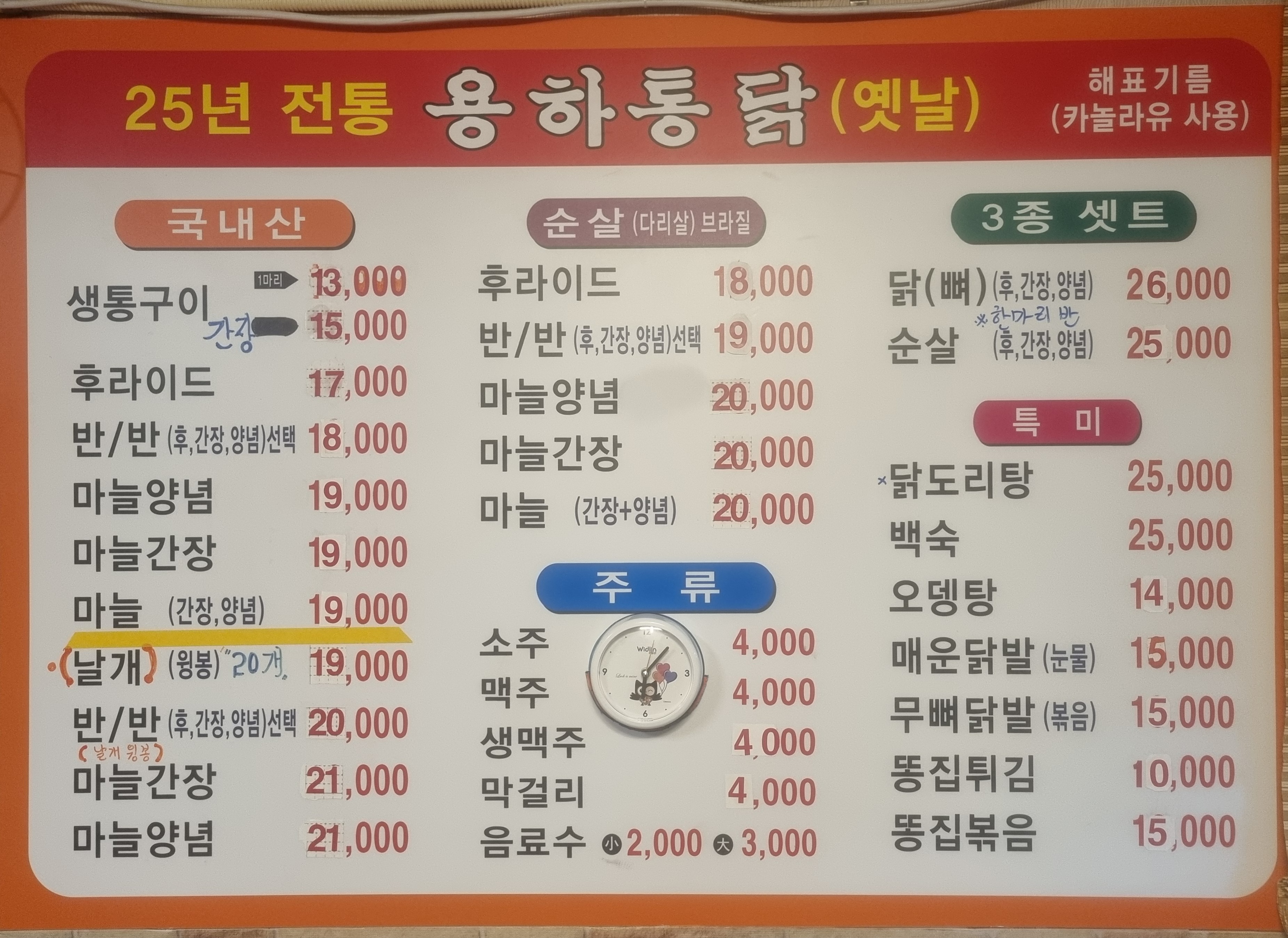 용하옛날통닭
