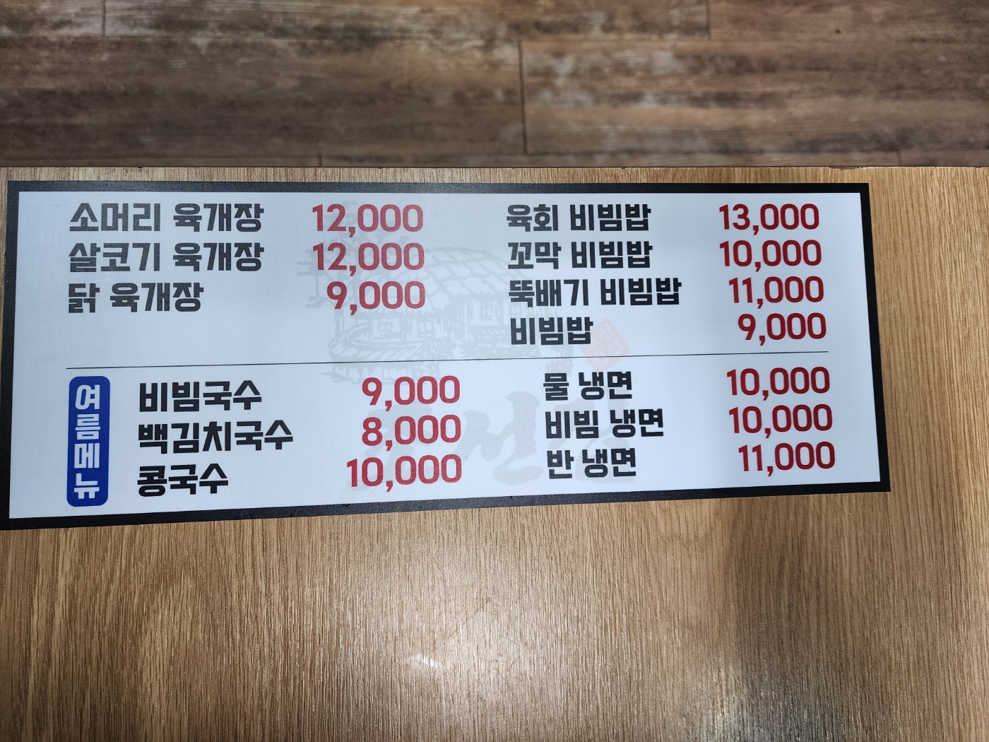 요약 정보 이미지