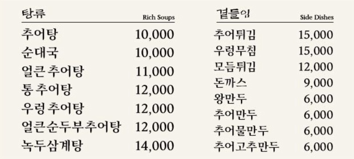 NaVET | 순대국집맛집추천 충남 예산군 순대국집전문점 소개합니다 방문해보세요 남가네설악추어탕 내포점