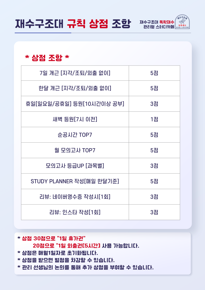 재수구조대 독학재수 관리형 스터디카페