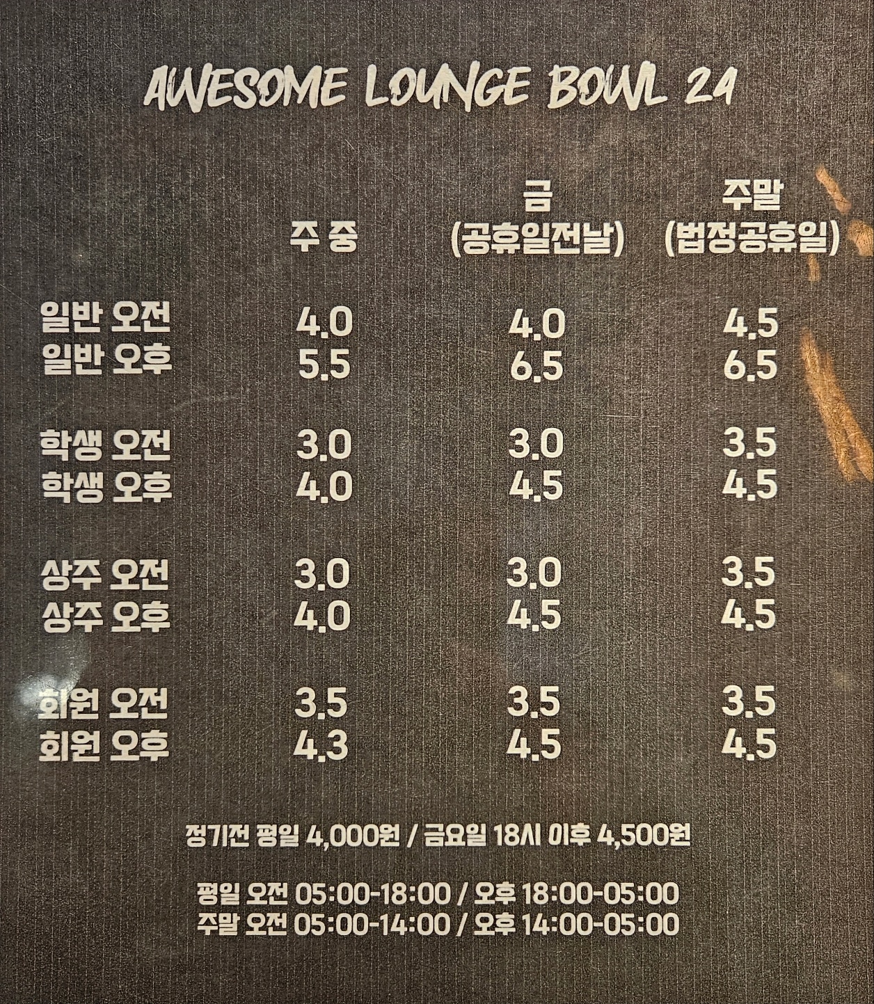 어썸라운지볼 신월동점