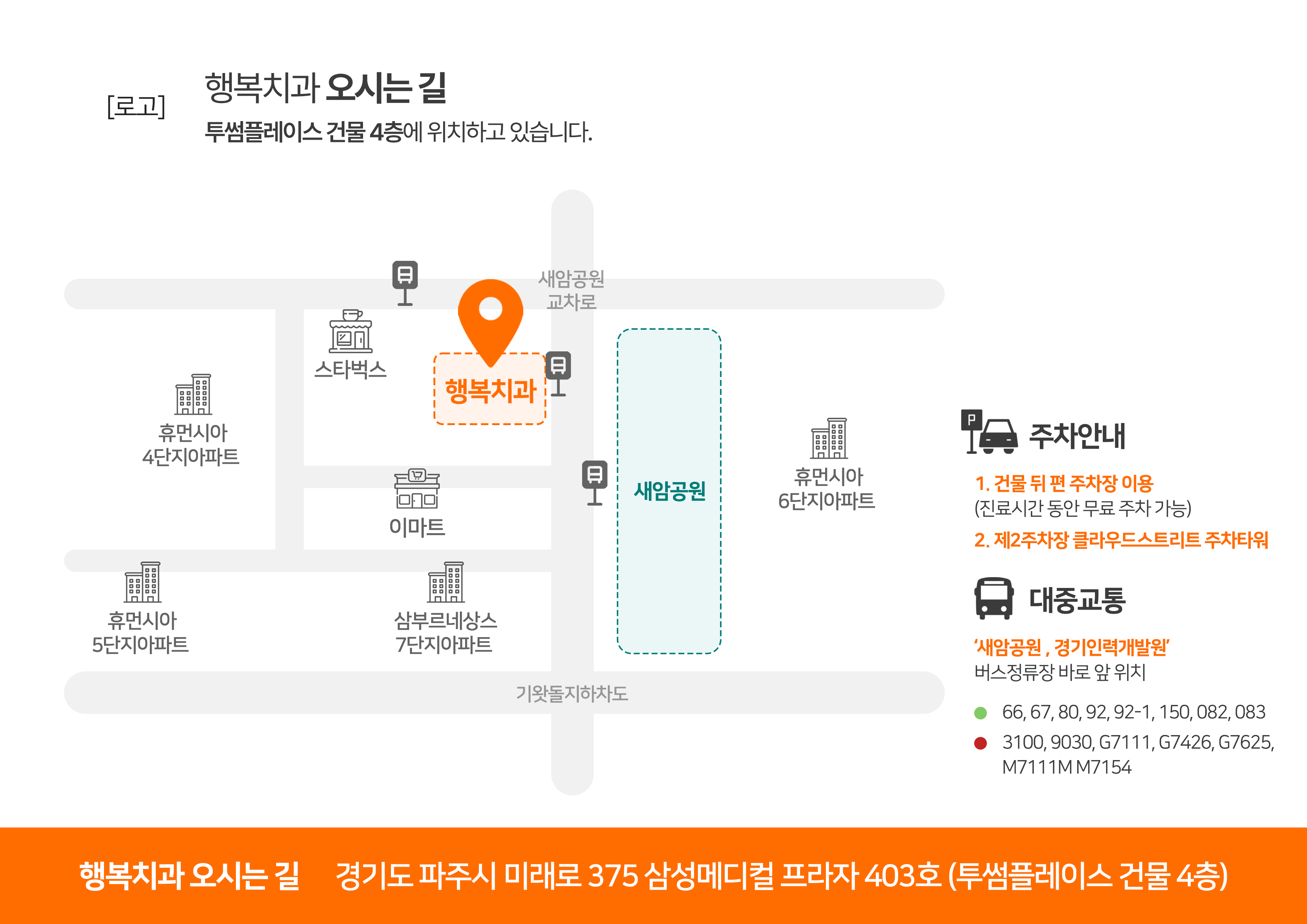 행복치과의원