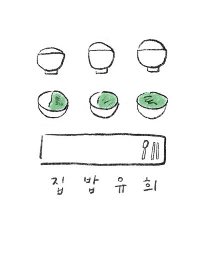 집밥유희