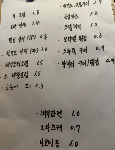 차니야