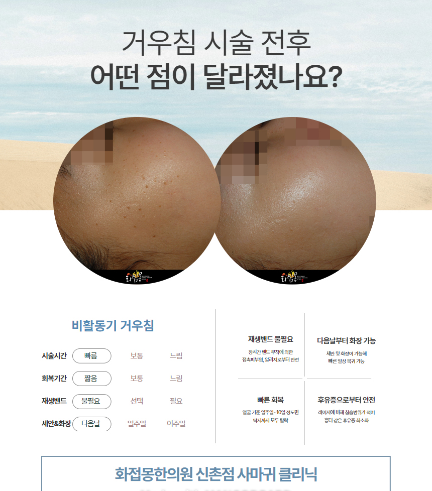 화접몽한의원 신촌 대표 이미지