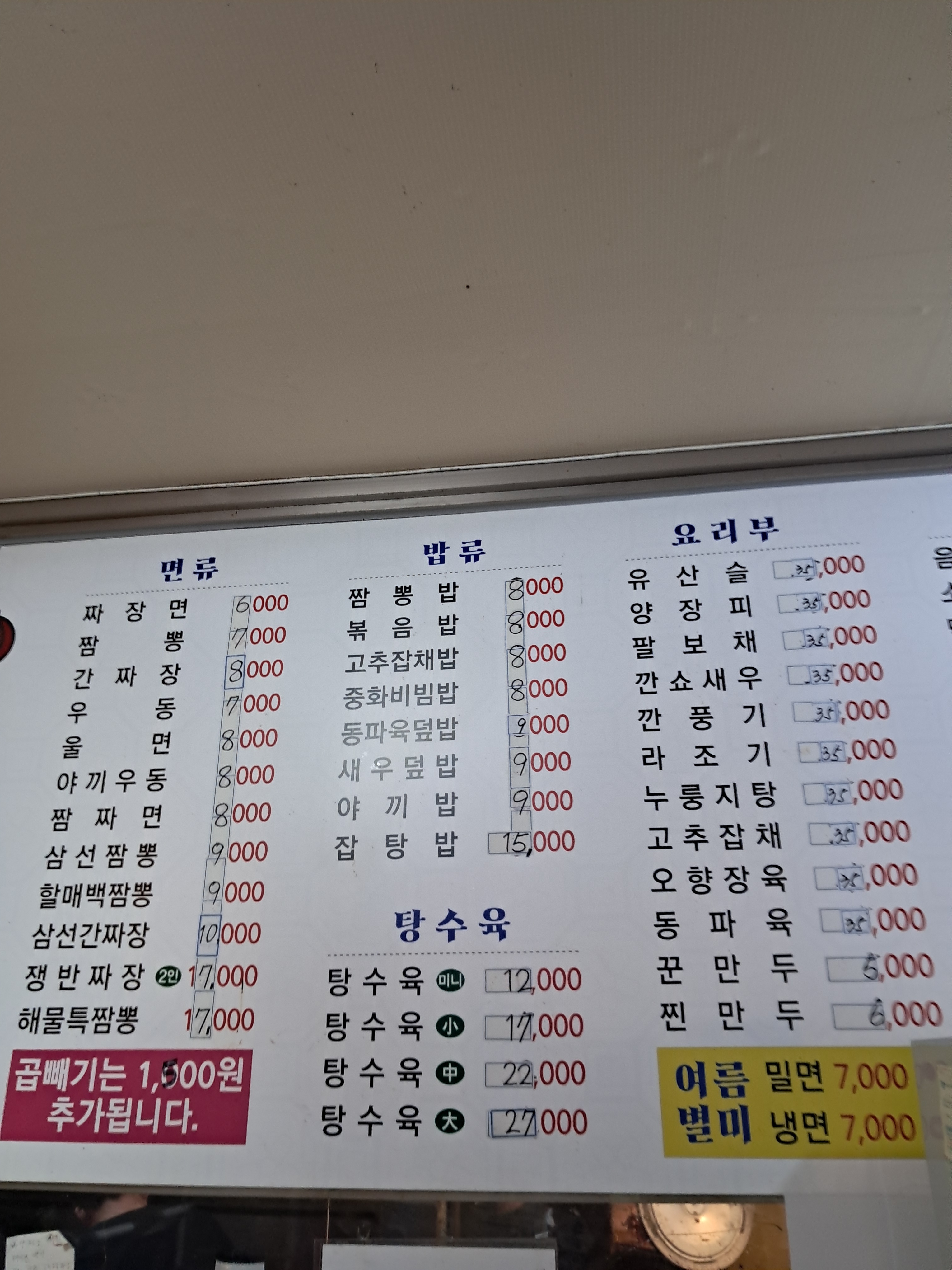 화평루
