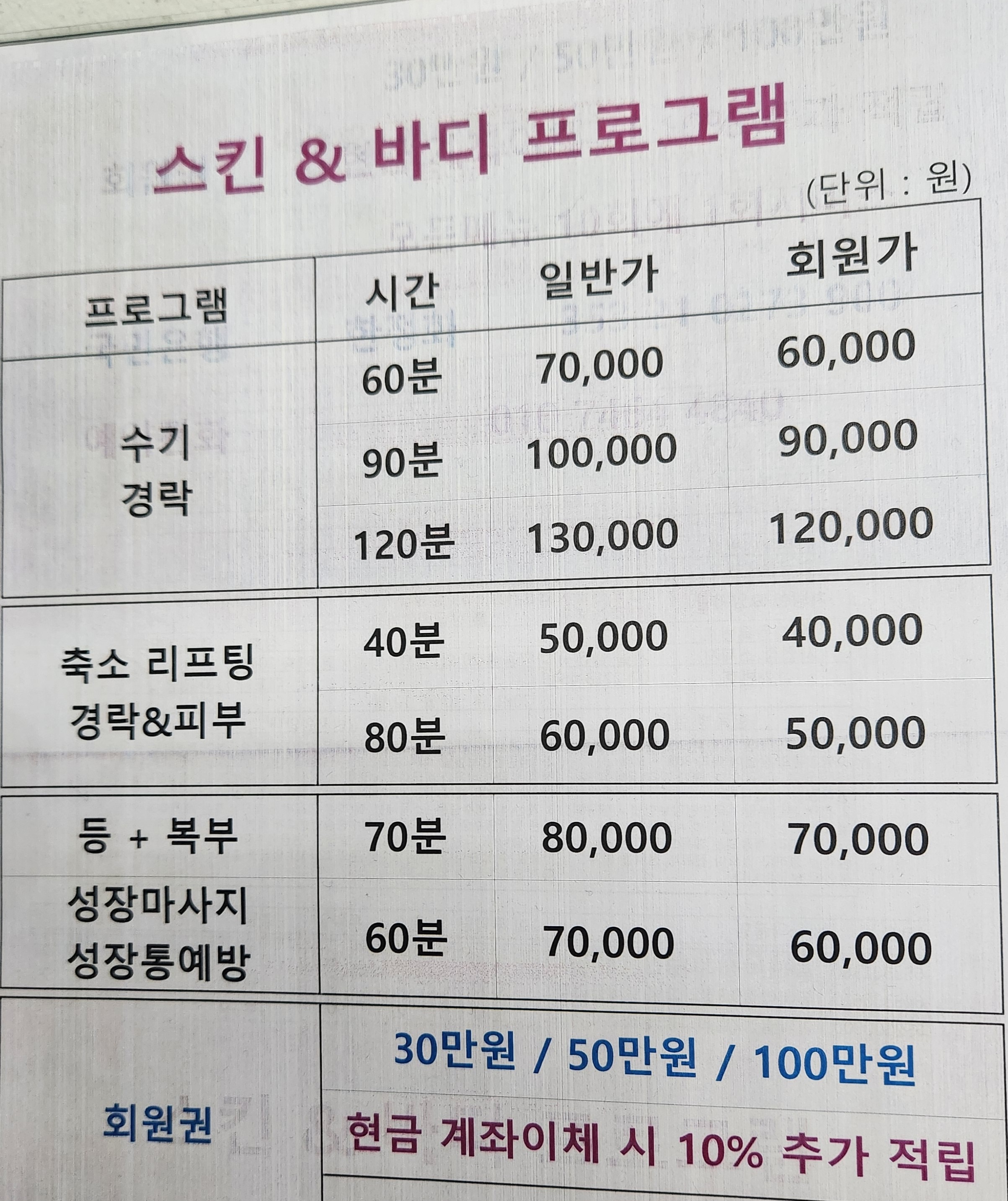 스킨앤바디