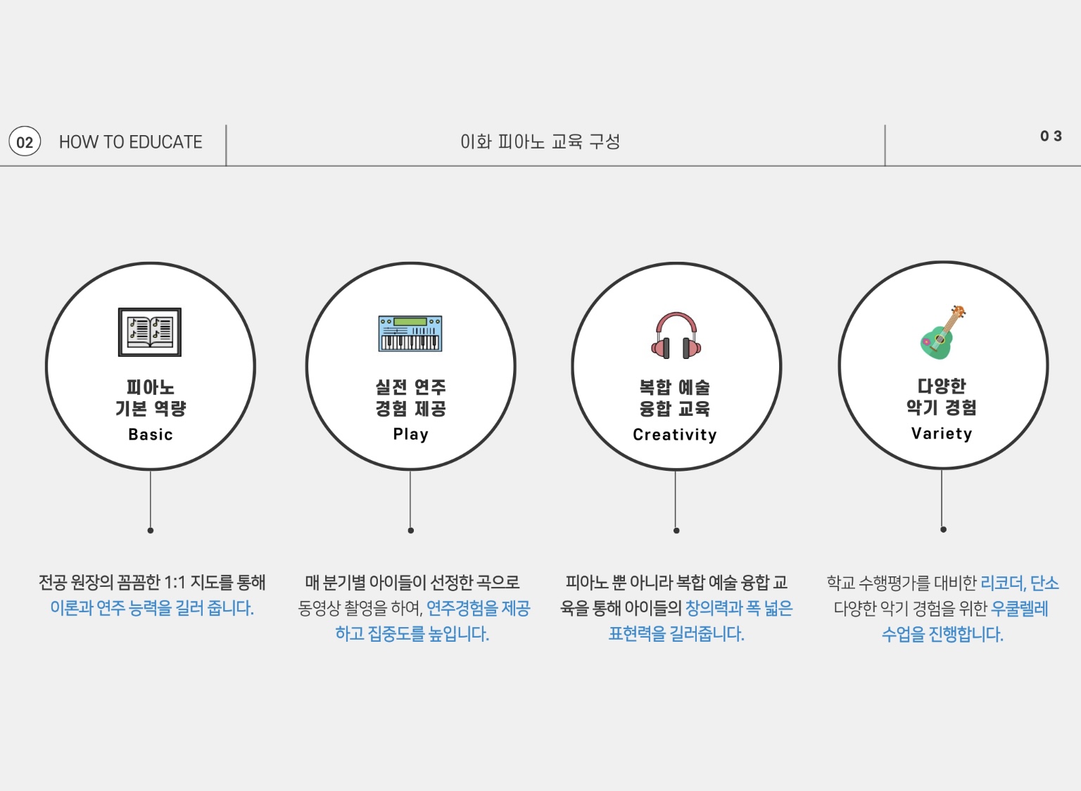 이화피아노 음악교습소