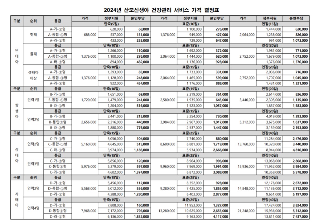 김해아가마지 photo 8
