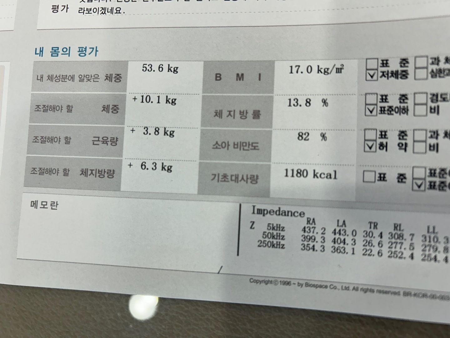 테크노도담한의원