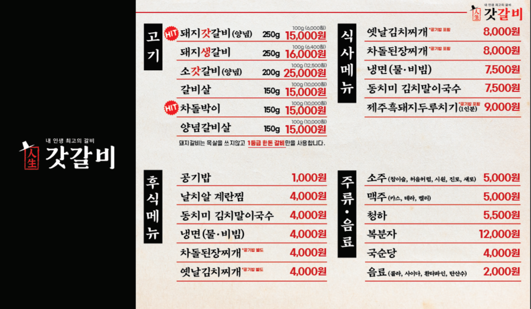 요약 정보 이미지