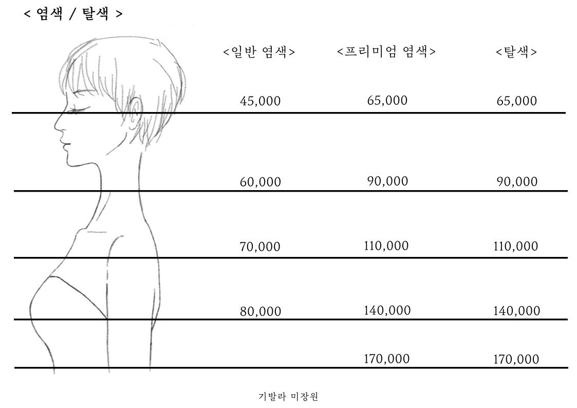 기발라 미장원