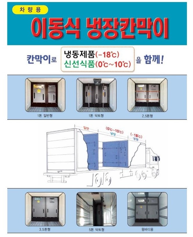 한국탑