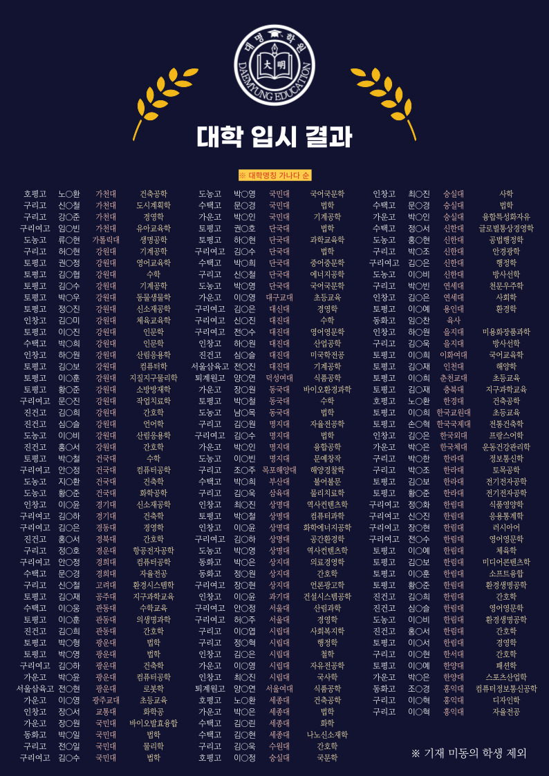 대명학원 동부캠퍼스