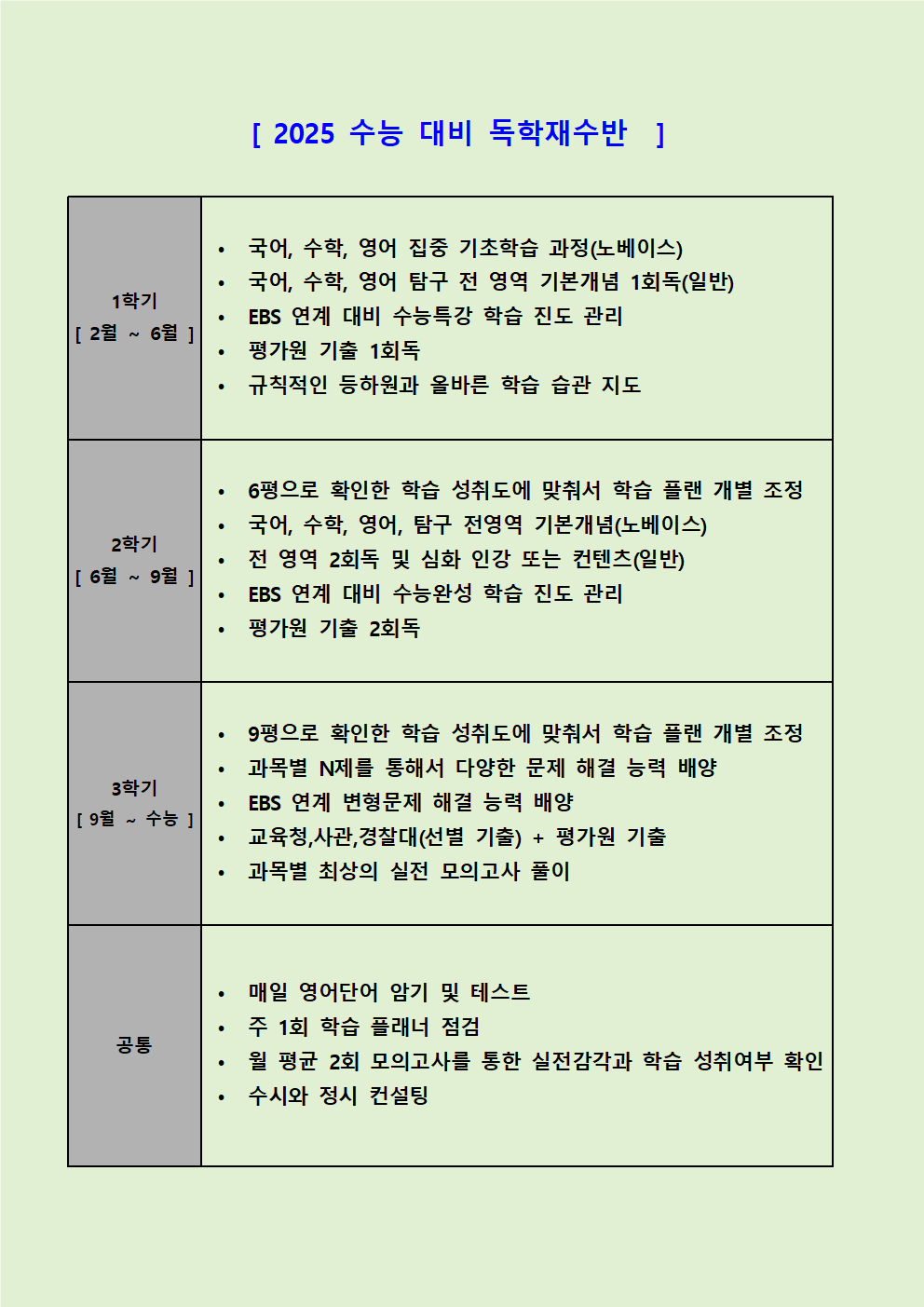 러닝케어금호학원