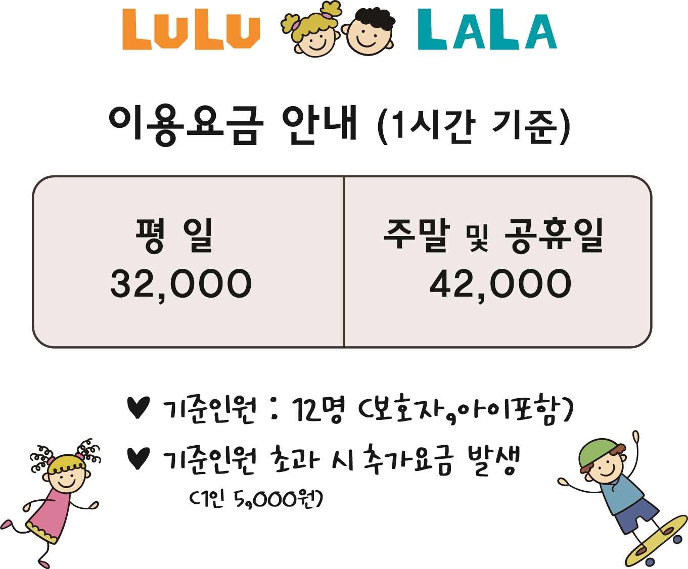 룰루랄라 키즈룸